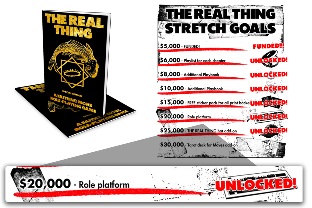 A tabletop role playing games book called The real thing sitting next to the list of stretch goals for the kickstarter campaign. Text: The Real thing stretch goals. $5000 - Funded. $6,000 Playlist for each chapter. $8000 - Additional Playbook. $10000 - Additional playbook. $15,000 - FREE sticker pack for all print backers. $20,000 - Role Platform. $25,000 - THE REAL THING hat add-on. $30,000 - Tarot deck for moves addon.